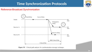 29
Time Synchronization Protocols
Reference-Broadcast Synchronization
 