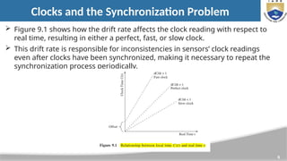 6
Clocks and the Synchronization Problem
 Figure 9.1 shows how the drift rate affects the clock reading with respect to
real time, resulting in either a perfect, fast, or slow clock.
 This drift rate is responsible for inconsistencies in sensors’ clock readings
even after clocks have been synchronized, making it necessary to repeat the
synchronization process periodically.
 