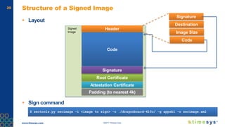 www.timesys.com ©2017 Timesys Corp.
20 Structure of a Signed Image
 Layout
 Sign command
Code
Root Certificate
Header
Signature
Signed
Image
Signature
Destination
Image Size
Code
Attestation Certificate
Padding (to nearest 4k)
$ sectools.py secimage -i <image to sign> -o ./dragonboard-410c/ -g appsbl -c secimage.xml
 