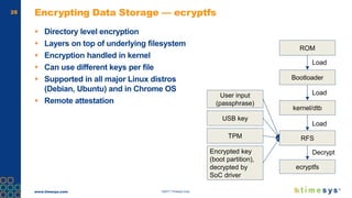 www.timesys.com ©2017 Timesys Corp.
28 Encrypting Data Storage — ecryptfs
 Directory level encryption
 Layers on top of underlying filesystem
 Encryption handled in kernel
 Can use different keys per file
 Supported in all major Linux distros
(Debian, Ubuntu) and in Chrome OS
 Remote attestation
ROM
Bootloader
kernel/dtb
Load
Load
RFS
Load
ecryptfs
Decrypt
User input
(passphrase)
USB key
TPM
Encrypted key
(boot partition),
decrypted by
SoC driver
 