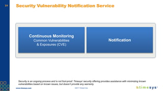 www.timesys.com ©2017 Timesys Corp.
31 Security Vulnerability Notification Service
Security is an ongoing process and is not fool-proof. Timesys’ security offering provides assistance with minimizing known
vulnerabilities based on known issues, but doesn’t provide any warranty.
Continuous Monitoring
Common Vulnerabilities
& Exposures (CVE)
Notification
 