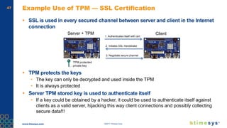 www.timesys.com ©2017 Timesys Corp.
47 Example Use of TPM — SSL Certification
 SSL is used in every secured channel between server and client in the Internet
connection
 TPM protects the keys
• The key can only be decrypted and used inside the TPM
• It is always protected
 Server TPM stored key is used to authenticate itself
• If a key could be obtained by a hacker, it could be used to authenticate itself against
clients as a valid server, hijacking this way client connections and possibly collecting
secure data!!!
Server + TPM Client
TPM protected
private key
1. Authenticates itself with cert
2. Initiates SSL Handshake
3. Negotiate secure channel
 