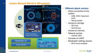 www.timesys.com ©2017 Timesys Corp.
8 Linux Based Device Structure
 Different attack vectors:
• Direct connection to the
system
– USB, CAN, Expansion
ports
– debug header
• Access to storage
– SD Card
– Hard Drives
• Access to memory
• Network access
– TCP/IP, WIFI
• Console on UART
• Bootloader settings access
– NFS mount enabled
Bootloader (s)
Linux kernel
RFS
Logi
c
Qt
application
System libs utils
HUB/Concentrator
Autonomous Decision
 