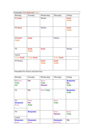 Timetable: For Scott and Tahir <br />MondayTuesdayWednesday ThursdayFridayP1 Scott Media ScottTahirP2 Scott Media ScottTahirP3 ScottTahirScottMediaP4ScottTahirScottMediaLunch Tahir ScottTahir ScottTahir ScottP5 MediaScottTahirScottTahir<br />Timetable For Actors and Actresses <br />MondayTuesdayWednesday ThursdayFridayP1 RosaTobyFloFloRosaTobySimone BenjaminFloTobyP2 FloRosa TobyBenjamin TobyP3 BenjaminRosaRosaFloTobyRosa Toby P4 Benjamin RosaSimone RosaTobyLunchBenjamin RosaBenjaminRosaBenjaminRosa Flo TobyFloP5 MediaRosaTobyRosa<br />