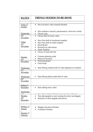 THINGS NEEDED TO BE DONE
• Have all music video research finished.
• Have audience research, questionnaires, interviews results.
• Chosen song
• Chosen idea for music video
• Have first draft of storyboard complete
• Have first draft of script complete
• Mood Board
• Research on video theme
• Track Timeline
• Choice of track and why
• Costume planning ready
• Photos of locations
• Final Storyboard
• Final Script
• Start filming outdoors half of video (depends on weather)
• Start filming drama studio half of video
• Start editing music video
• Have Music Video finished and ready for production
DATES
Friday 5th
October
Wednesday
10th
November
Friday
12th
November
Monday
15th
November
Wednesday
17th
November
Wednesday
24th
November
Friday 3rd
December
Wednesday
17th
DecemberMonday
20th
December
Monday 3rd
January
-
Monday 7th
February
• Take photographs to start creating the advert and digipak
• Research of other digipaks and adverts
• Digipak and advert finished
• Evaluation finished
 