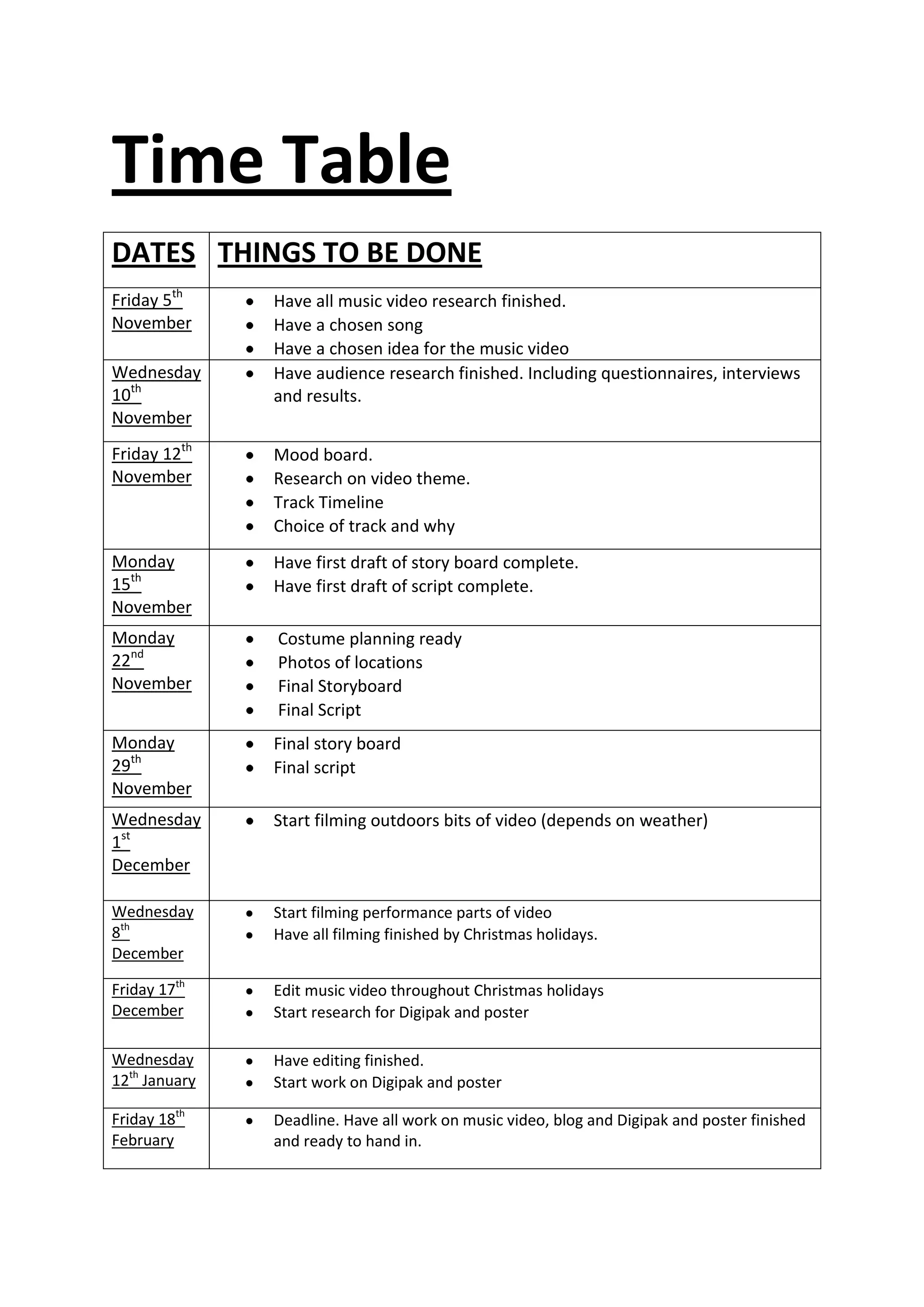 Time Table<br />DATESTHINGS TO BE DONEFriday 5th NovemberHave all music video research finished.Have a chosen songHave a chosen idea for the music videoWednesday 10th NovemberHave audience research finished. Including questionnaires, interviews and results.Friday 12th NovemberMood board.Research on video theme.Track TimelineChoice of track and whyMonday 15th NovemberHave first draft of story board complete.Have first draft of script complete.Monday 22nd November Costume planning ready Photos of locations Final Storyboard Final ScriptMonday 29th NovemberFinal story boardFinal scriptWednesday 1st DecemberStart filming outdoors bits of video (depends on weather)Wednesday 8th DecemberStart filming performance parts of videoHave all filming finished by Christmas holidays.Friday 17th DecemberEdit music video throughout Christmas holidaysStart research for Digipak and posterWednesday 12th JanuaryHave editing finished.Start work on Digipak and posterFriday 18th FebruaryDeadline. Have all work on music video, blog and Digipak and poster finished and ready to hand in.