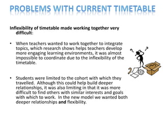Inflexibility of timetable made working together very
   difficult:

• When teachers wanted to work together to integrate
  topics, which research shows helps teachers develop
  more engaging learning environments, it was almost
  impossible to coordinate due to the inflexibility of the
  timetable.


• Students were limited to the cohort with which they
  travelled. Although this could help build deeper
  relationships, it was also limiting in that it was more
  difficult to find others with similar interests and goals
  with which to work. In the new model we wanted both
  deeper relationships and flexibility.
 