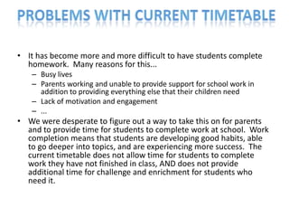 • It has become more and more difficult to have students complete
  homework. Many reasons for this...
   – Busy lives
   – Parents working and unable to provide support for school work in
     addition to providing everything else that their children need
   – Lack of motivation and engagement
   – ...
• We were desperate to figure out a way to take this on for parents
  and to provide time for students to complete work at school. Work
  completion means that students are developing good habits, able
  to go deeper into topics, and are experiencing more success. The
  current timetable does not allow time for students to complete
  work they have not finished in class, AND does not provide
  additional time for challenge and enrichment for students who
  need it.
 