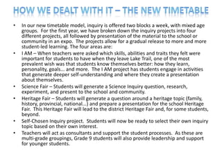 •   In our new timetable model, inquiry is offered two blocks a week, with mixed age
    groups. For the first year, we have broken down the inquiry projects into four
    different projects, all followed by presentation of the material to the school or
    community in an expo. The projects allow for a gradual release to more and more
    student-led learning. The four areas are:
•   I AM – When teachers were asked which skills, abilities and traits they felt were
    important for students to have when they leave Lake Trail, one of the most
    prevalent wish was that students know themselves better: how they learn,
    personality, goals... and more. The I AM project has students engage in activities
    that generate deeper self-understanding and where they create a presentation
    about themselves.
•   Science Fair – Students will generate a Science Inquiry question, research,
    experiment, and present to the school and community.
•   Heritage Fair – Students will generate a question around a heritage topic (family,
    history, provincial, national...) and prepare a presentation for the school Heritage
    Fair. This Heritage Fair will lead to the district Heritage Fair and, for some students,
    beyond.
•   Self-Chosen Inquiry project. Students will now be ready to select their own inquiry
    topic based on their own interest.
•   Teachers will act as consultants and support the student processes. As these are
    multi-grade groupings, Grade 9 students will also provide leadership and support
    for younger students.
 