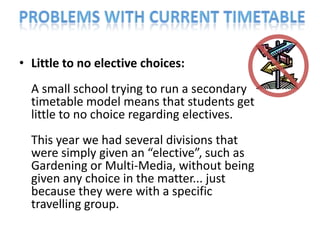 • Little to no elective choices:
  A small school trying to run a secondary
  timetable model means that students get
  little to no choice regarding electives.
  This year we had several divisions that
  were simply given an “elective”, such as
  Gardening or Multi-Media, without being
  given any choice in the matter... just
  because they were with a specific
  travelling group.
 