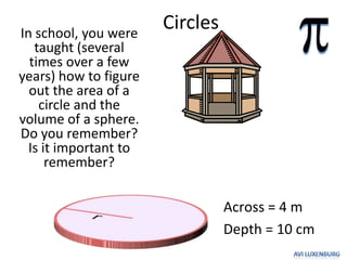 In school, you were
                       Circles
   taught (several
  times over a few
years) how to figure
  out the area of a
    circle and the
volume of a sphere.
Do you remember?
  Is it important to
      remember?


                                 Across = 4 m
                                 Depth = 10 cm
 