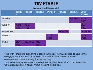 TIMETABLE 
Mohammed, Ellis & Anabel 
Period 
1 
Period2 Period3 Period4 Period5 Period6 After 
School 
Monday ALL FREE E&M 
FREE 
Tuesday A&M 
FREE 
A&M 
FREE 
ALL 
FREE 
Wednesday E&A FREE ALL FREE 
Thursday M&A 
FREE 
M&A 
FREE 
Friday E&A 
FREE 
E&A FREE M&E 
FREE 
*Also with completing the Editing aspect of our project we have decided to have all the 
footage, music in our own school accounts. So we are able to also access the 
continents and continue editing if others are busy. 
*Due to hobbies such as Rugby & Football some weekends not all of us can make it but 
we can schedule before hand on what weekend we are free. 
