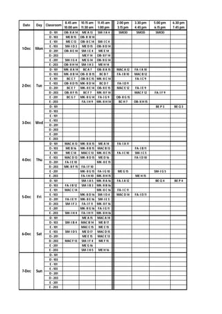 Date Day Classroom
8.45 am
10.00 am
10.15 am
11.30 am
11.45 am
1.00 pm
2.00 pm
3.15 pm
3.30 pm
4.45 pm
5.00 pm
6.15 pm
6.30 pm
7.45 pm
D - 101 OB- II A 14 ME A 13 SM- I A 4 SMOD SMOD SMOD
D - 103 ME B 15 OB- II B 14
E - 101 ME C 13 OB- II C 14 SM- I C 4
E - 103 SM- I D 3 ME D 15 OB- II D 14
D - 201 OB- II E 14 SM- I E 4 ME E 14
D - 203 ME F 14 OB- II F 14
E - 201 SM- I G 4 ME G 14 OB- II G 14
E - 203 OB- II H 14 SM- I H 3 ME H 14
D - 101 MK- II A 14 BC A 7 OB- II A 15 MAC A 12 FA- I A 10
D - 103 MK- II B 14 OB- II B 15 BC B 7 FA- I B 10 MAC B 12
E - 101 BC C 7 OB- II C 15 MK- II C 14 FA- I C 9
E - 103 OB- II D 15 MK- II D 14 BC D 7 FA- I D 9
D - 201 BC E 7 MK- II E 14 OB- II E 15 MAC E 12 FA- I E 9
D - 203 OB- II F 15 BC F 7 MK- II F 14 MAC F 12 FA- I F 9
E - 201 BC G 7 MK- II G 14 FA- I G 9 OB- II G 15
E - 203 FA- I H 9 MK- II H 14 BC H 7 OB- II H 15
D - 101 BE P 3 BE Q 3
D - 103
E - 101
E - 103
D - 201
D - 203
E - 201
E - 203
D - 101 MAC A 13 MK- II A 15 ME A 14 FA- I A 11
D - 103 ME B 16 MK- II B 15 MAC B 13 FA- I B 11
E - 101 ME C 14 MAC C 13 MK- II C 15 FA- I C 10 SM- I C 5
E - 103 MAC D 13 MK- II D 15 ME D 16 FA- I D 10
D - 201 FA- I E 10 MK- II E 15
D - 203 MK- II F 15 FA- I F 10
E - 201 MK- II G 15 FA- I G 10 ME G 15 SM- I G 5
E - 203 FA- I H 10 MK- II H 15 ME H 15
D - 101 SM- I A 5 MK- II A 16 FA- I A 12 BE Q 4 BE P 4
D - 103 FA- I B 12 SM- I B 3 MK- II B 16
E - 101 MAC C 14 MK- II C 16 FA- I C 11
E - 103 MK- II D 16 SM- I D 4 MAC D 14 FA- I D 11
D - 201 FA- I E 11 MK- II E 16 SM- I E 5
D - 203 SM- I F 3 FA- I F 11 MK- II F 16
E - 201 MK- II G 16 FA- I G 11
E - 203 SM- I H 4 FA- I H 11 MK- II H 16
D - 101 ME A 15 MAC A 14
D - 103 SM- I B 4 MAC B 14 ME B 17
E - 101 MAC C 15 ME C 15
E - 103 SM- I D 5 ME D 17 MAC D 15
D - 201 ME E 15 MAC E 13
D - 203 MAC F 13 SM- I F 4 ME F 15
E - 201 ME G 16
E - 203 SM- I H 5 ME H 16
D - 101
D - 103
E - 101
E - 103
D - 201
D - 203
E - 201
E - 203
2-Dec Tue
3-Dec Wed
4-Dec Thu
1-Dec Mon
5-Dec Fri
6-Dec Sat
7-Dec Sun
 