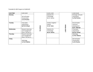 Timetable for MIE Program at SUA(Draft)
DAY/TIME 8:30-10:30
TEA
BREAK
10:45-12:40
LUNCH
BREAK
13:30-16:00
Monday
Soil and water
Conservation
By Dr.Proches
Statistics for
Technology
By Dr. Damas
Drainage and Land
reclamation
By Prof.Tarimo
Tuesday Crop water
requirement
By Prof. Kihupi
Surface irrigation
system
By Dr. Festo
Ground water
resources
development
By Dr. Mbungu
Wednesday Research planning
and management
(from 7:45 Am to …
Statistics for
Technology
By Dr. Damas
Crop water
requirement
By Prof. Kihupi
Thursday Research planning
and management
(from 7:45 Am to …
Hydrology
By Prof. Mahoo
Friday
Hydrology
By Prof. Mahoo
Soil and water
Conservation
By Dr.Proches