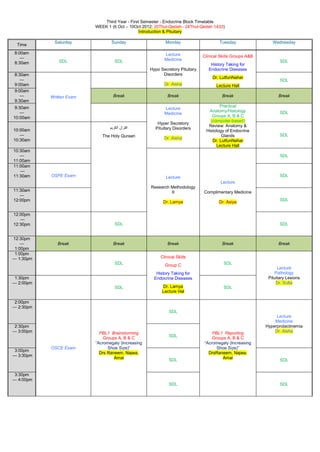 Third Year - First Semester - Endocrine Block Timetable
                          WEEK 1 (6 Oct – 10Oct 2012; 20Thul-Qedah– 24Thul-Qedah 1433)
                                                Introduction & Pituitary

             Saturday             Sunday                    Monday                     Tuesday                 Wednesday
 Time
8:00am                                                     Lecture
   —                                                                           Clinical Skills Groups A&B
               SDL                  SDL                    Medicine                                                SDL
8:30am                                                                             History Taking for
                                                    Hypo Secretory Pituitary      Endocrine Diseases
8:30am                                                    Disorders
                                                                                    Dr. LutfunNahar
   —                                                                                                               SDL
9:00am                                                     Dr. Aisha                  Lecture Hall
9:00am
   —       Written Exam            Break                     Break                       Break                    Break
9:30am
 9:30am                                                                                Practical
                                                           Lecture
    —                                                                             Anatomy/Histology                SDL
                                                           Medicine
10:00am                                                                            Groups A, B & C
                                                                                  (computer-based)
                                                       Hyper Secretory
                                 ‫القرآن الكريم‬                                   Review: Anatomy &
10:00am                                               Pituitary Disorders
                                                                                Histology of Endocrine
   —                         The Holy Quraan                                            Glands                     SDL
10:30am                                                    Dr. Aisha
                                                                                   Dr. LutfunNahar
                                                                                     Lecture Hall
10:30am
   —                                                                                                               SDL
11:00am
11:00am
   —
11:30am    OSPE Exam                                        Lecture                                                SDL
                                                                                        Lecture
                                                    Research Methodology
11:30am                                                      II                Complimentary Medicine
   —
12:00pm                                                                                                            SDL
                                                          Dr. Lamya                    Dr. Asiya

12:00pm
   —
12:30pm                             SDL                                                                            SDL


12:30pm
    —         Break                Break                     Break                       Break                    Break
 1:00pm
 1:00pm
— 1:30pm                                                 Clinical Skills
                                    SDL                    Group C                       SDL
                                                                                                                  Lecture
                                                       History Taking for                                       Pathology
1:30pm                                                Endocrine Diseases                                     Pituitary Lesions
— 2:00pm                                                                                                         Dr. Sufia
                                    SDL                   Dr. Lamya                      SDL
                                                          Lecture Hal

2:00pm
— 2:30pm
                                                             SDL
                                                                                                                 Lecture
                                                                                                                Medicine
2:30pm                                                                                                      Hyperprolactinemia
— 3:00pm                    PBL1 Brainstorming                                     PBL1 Reporting               Dr. Aisha
                                                             SDL
                              Groups A, B & C                                      Groups A, B & C
                          “Acromegaly (Increasing                              “Acromegaly (Increasing
           OSCE Exam            Shoe Size)”                                          Shoe Size)”
3:00pm
                            Drs Raneem, Najwa,                                   DrsRaneem, Najwa,
— 3:30pm
                                   Amal                                                 Amal
                                                             SDL                                                   SDL


3:30pm
— 4:00pm
                                                             SDL                                                   SDL
 