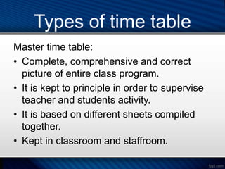 Types of time table
Master time table:
• Complete, comprehensive and correct
picture of entire class program.
• It is kept to principle in order to supervise
teacher and students activity.
• It is based on different sheets compiled
together.
• Kept in classroom and staffroom.
 