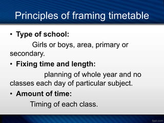 Principles of framing timetable
• Type of school:
Girls or boys, area, primary or
secondary.
• Fixing time and length:
planning of whole year and no
classes each day of particular subject.
• Amount of time:
Timing of each class.
 