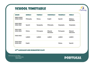 SCHOOL TIMETABLE
            Hours                Monday       Tuesday      Wednesday    Thursday     Friday
            08h20-09h05
            09h05-09h50          Philosophy   History      English      Spanish      Religious
                                                                                     Education

            10h10-10h55
            10h55-11h40          Spanish      Geography    Philosophy   Geography    Geography


            11h50-12h35
            12h35-13h20          History      Portuguese   Physical     Portuguese   Physical
                                                           Education                 Educacion

            13h50-14h35
                                 LUNCH        LUNCH        LUNCH        LUNCH        LUNCH


            14h45-15h30
            15h30-16h15          English                                History      Spanish




            10TH LANGUAGES AND HUMANITIES CLASS


Work done by: Ana Filipa;
              Bruna Fernandes;
              Cátia Santos.                                                       PORTUGAL
 