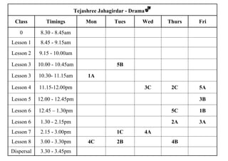 Tejashree Jahagirdar - Drama
Class Timings Mon Tues Wed Thurs Fri
0 8.30 - 8.45am
Lesson 1 8.45 - 9.15am
Lesson 2 9.15 - 10.00am
Lesson 3 10.00 - 10.45am 5B
Lesson 3 10.30- 11.15am 1A
Lesson 4 11.15-12.00pm 3C 2C 5A
Lesson 5 12.00 - 12.45pm 3B
Lesson 6 12.45 – 1.30pm 5C 1B
Lesson 6 1.30 - 2.15pm 2A 3A
Lesson 7 2.15 - 3.00pm 1C 4A
Lesson 8 3.00 - 3.30pm 4C 2B 4B
Dispersal 3.30 - 3.45pm
 