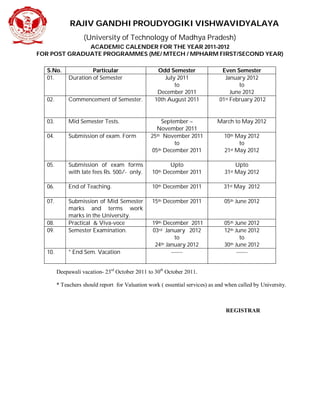 RAJIV GANDHI PROUDYOGIKI VISHWAVIDYALAYA
                   (University of Technology of Madhya Pradesh)
              ACADEMIC CALENDER FOR THE YEAR 2011-2012
FOR POST GRADUATE PROGRAMMES (ME/ MTECH / MPHARM FIRST/SECOND YEAR)

  S.No.               Particular                   Odd Semester                Even Semester
  01.        Duration of Semester                     July 2011                 January 2012
                                                          to                          to
                                                   December 2011                   June 2012
  02.        Commencement of Semester.            10th August 2011            01st February 2012


  03.        Mid Semester Tests.                    September –              March to May 2012
                                                  November 2011
  04.        Submission of exam. Form           25th November 2011              10th May 2012
                                                         to                           to
                                                05th December 2011              21st May 2012

  05.        Submission of exam forms                     Upto                         Upto
             with late fees Rs. 500/- only.      10th   December 2011           31st   May 2012

  06.        End of Teaching.                    10th December 2011             31st May 2012

  07.        Submission of Mid Semester          15th December 2011             05th June 2012
             marks and terms work
             marks in the University.
  08.        Practical & Viva-voce               19th December 2011             05th June 2012
  09.        Semester Examination.               03rd January 2012              12th June 2012
                                                           to                           to
                                                  24th January 2012             30th June 2012
  10.        * End Sem. Vacation                         ------                       ------


        Deepawali vacation- 23rd October 2011 to 30th October 2011.

        * Teachers should report for Valuation work ( essential services) as and when called by University.



                                                                                 REGISTRAR
 