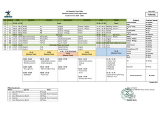 1st Semester Time Table
Mumtaza Islamic Junior High School
Academic Year 2024 - 2025
No TIME MONDAY TUESDAY WEDNESDAY THURSDAY TIME FRIDAY
1
07.00 - 07.30 Tasmi' 07.00 - 07.30 Tasmi'
2
3 I
4 II
5 III
6 IV
8 V
9 VI
10 VII
11 VIII 11.50 - 13.10 2nd Break: Shalat and Lunch
13 IX
14 X
14.20
(Dismiss Time)
14.35
(Dismiss Time)
14.35
(Dismiss Time)
14.45 - 15.45 (Pramuka)
14.35
(Dismiss Time)
14.45 - 15.45
15.00 - 16.00
16.00 - 17.30
14.45 - 15.45
14.45 - 16.00
16.00 - 17.30
16.00 - 17.00
16.30 - 17.30
14.45 - 15.45
15.30 - 16.30
16.00 - 17.00
14.30 - 15.30
15.30 - 16.30
Week Agenda Note
1
2
3
4
5 Khalimi, M.Pd.
PERIOD
7 09.50 - 10.05 1st Break 09.50 - 10.05 1st Break
12 12.25 - 13.25 2nd Break: Shalat and Lunch
15.45
(Dismiss Time)
Imam Syafi'i
YEAR 8C
Subject Teacher Name
School Principal Mr Khalimi
Fiqih Mr Fathur
Alquran Hadits Mr Fathur
PE Mr Yasir
Aqidah Akhlak Mr Jus
English Mr Ze
Bahasa Indonesia Ms Fatimah
Maths Mr Dimas
Science - Physics Ms Yelsi
Science - Biology Ms Kalista
Arabic Mr Fadhli
Social Studies Ms Windy
Civics Ms Windy
Literasi Bahasa/KTI Ms Ajeng
Tahfizh Ms Veni
Tahfizh Mr Jahrudin
Arts Mr Rizal
Music Mr Rizal
ICT Mr Anwar
Counselor Ms Amel
Homeroom Teacher Mr Fadhli
07.30 - 08.05 Arabic ICT English Science - Physics 07.30 - 08.05
08.05 - 08.40 Arabic ICT English Science - Physics 08.05 - 08.40
08.40 - 09.15 Maths PE Science - Biology Maths 08.40 - 09.15 Tahfizh
09.15 - 09.50 Maths PE Science - Biology Maths 09.15 - 09.50 Tahfizh
10.05 - 10.40 Bahasa Indonesia Music/Arts Maths Tahfizh 10.05 - 10.40 Science - Physics
10.40 - 11.15 Bahasa Indonesia Music/Arts Literasi Bahasa/KTI Tahfizh 10.40 - 11.15 English
11.15 - 11.50 Tahfizh Tahfizh Quran Hadits Social Studies 11.15 - 11.50 English
11.50 - 12.25 Tahfizh Tahfizh Quran Hadits Social Studies
13.25 - 14.00 English Fiqh Aqidah Akhlak English 13.45 - 14.20 Civics
14.00 - 14.35 English Fiqh Aqidah Akhlak English
- Renang Putra
- Basketball
Cinematography
Choir
Basketball
Coding
- KIR
- Pencak Silat
- Band
- Archery (Panahan)
Digital Drawing/Painting
Principal of SMP Mumtaza Islamic School
Sesi Pembinaan Principal
Islamic Islamic & Tasmi' Teachers
Sesi Walas/Jumat Bersih All Walas
Islamic Islamic & Tasmi' Teachers
Sesi Walas/Jumat Bersih All Walas
13.10 - 13.45 Civics
Acknowledged,
Morning Session*
Morning Session*
- Ratoh Jaroe Club
- BQ Matriculation
- English Matriculation
-
- Marching Band Club
- Futsal Club
- Math Matriculation
-
- Science Club
- Maths Club
- English Club
- MHQ Club
- MTQ Club
-
- Marawis Club
5 August 2024
*Morning Session:
 