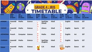 TIMETABLE SAMPLE OF ALL CLASSES 3-10.pptx