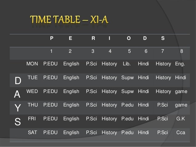Time table analysis 2