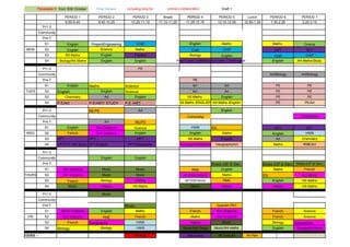 Timetable from 22 February 2017from 30th October Final Version Including time for Draft 1
PERIOD 1 PERIOD 2 PERIOD 3 Break PERIOD 4 PERIOD 5 Lunch PERIOD 6 PERIOD 7
8.55-9.40 9.40-10.25 10.25-11.10 11.10-11.25 11.25-12.10 12.10-12.55 12.50-1.30 1.30-2.25 2.25-3.15
Pr1-3
Community
Pr4-7
S1 English Project/Engineering Craft English Maths Maths Drama
MON S2 English Science Maths Craft Craft HFT HFT
S3 N5 Maths English Physics Biology English Craft Craft
S4 Biology/N4 Maths English English Pract Cake Craft/BiologyPract Cake Craft/English English N4 Maths/Study
Pr1-3 PE
Community Art/Biology Art/Biology
Pr4-7 PE
S1 English Maths Science Art Art PE PE
TUES S2 English English Science Art Art PE PE
S3 Chemistry Art English N5 Maths English PE PE
S4 P.E/Art P.E/ART/ STUDY P.E /ART N5 Maths /ENGLISH N4 Maths /English PE PE/Art
Pr1-3 MLPS Art English
Community Computing Geography
Pr4-7 Art MLPS
S1 English Soc Subjects Science HWB IDL HFT HFT
WED S2 French Soc Subjects English English Maths English HWB
S3 HFT HFT HFT N5 Maths Physics Art Chemistry
S4 HFT/P.E Self Study HFT/English HFT/Geography Geography/N5Maths Geography/Art Maths RME/Art
Pr1-3
Community English English
Pr4-7 Brass (UP & Sec Brass (UP & Sec) Brass (UP & Sec)
S1 Soc Subjects Music Music RME English Maths French
THURS S2 Soc Subjects Music Music AFYD/ACHIEVE Maths IDL ACHIEVE
S3 French Biology History AFYD/French RME English N5 Maths
S4 Music History N5 Maths Music History History N5 Maths
Geography
Pr1-3 Music
Community
Pr4-7 Music Spanish P6/7
S1 Social Subjects English Maths French Soc Subjects French Science
FRI S2 Soc Subjects RME French Maths Soc Subjects French Science
S3 French Geography HWB History Music Biology Geography
S4 Biology Biology HWB Music/Self Study Music/N4 maths English Geography/Study
Pract Cake Craft
CODES :- Mr King Mrs Evans Mr Duncan Mr Pietri
primary collaboration
 