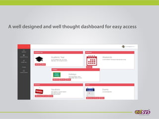 Timetable Management System from Edsys | PPT