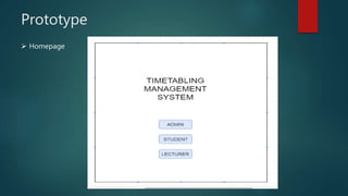 Timetable management system(chapter 3) | PPT