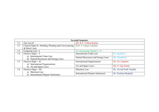 Time Table Odd Semester 2022-23.pdf