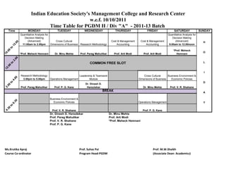 Indian Education Society's Management College and Research Center
                                                  w.e.f. 10/10/2011
                                Time Table for PGDM II / Div "A" - 2011-13 Batch
   Time               MONDAY                 TUESDAY                WEDNESDAY                THURSDAY                 FRIDAY                SATURDAY               SUNDAY
                Quantitative Analysis for                                                                                              Quantitative Analysis for
                   Decision Making                                                                                                         Decision Making
                      (Advanced)              Cross Cultural                              Cost & Management      Cost & Management           (Advanced)              H
            0
          .0




                 11.00am to 2.00pm        Dimensions of Business Research Methodology         Accounting             Accounting         9.00am to 12.00noon
        12
       to
  0




                                                                                                                                           *Prof. Meheck
  .0




                                                                                                                                                                     O
10




                *Prof. Meheck Hemnani      Dr. Minu Mehta        Prof. Parag Mahulikar       Prof. Arti Modi       Prof. Arti Modi           Hemnani
          00
        2.




                                                                        COMMON FREE SLOT                                                                             L
       to
   0
  .0
12




                                                                                                                                                                     I
                Research Methodology                       Leadership & Teamwork                                   Cross Cultural     Business Environment &
          00




                 3.00pm to 5.00pm    Operations Management        Module                                       Dimensions of Business   Economic Policies
        4.




                                                                                                                                                                     D
       to




                                                                     Dr. Dinesh D.
  00
2.




                Prof. Parag Mahulikar      Prof. P. G. Kane           Harsolekar                                  Dr. Minu Mehta        Prof. V. R. Shahane
                                                                                     BREAK                                                                           A

                                        Business Environment &
          30




                                          Economic Policies                                                    Operations Management                                 Y
        6.
       to
  30
4.




                                         Prof. V. R. Shahane                                                      Prof. P. G. Kane
                                        Dr. Dinesh D. Harsolekar                         Dr. Minu Mehta
                                        Prof. Parag Mahulikar                            Prof. Arti Modi
                                        Prof. V. R. Shahane                              *Prof. Meheck Hemnani
                                        Prof. P. G. Kane




Ms.Krutika Apraj                                                 Prof. Suhas Pai                                          Prof. M.W.Shaikh
Course Co-ordinator                                              Program Head-PGDM                                        (Associate Dean- Academics)
 