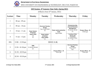 DEPARTMENT OF ELECTRICAL ENGINEERING
MNS UNIVERSITY OF ENGINEERING & TECHNOLOGY, MULTAN, PAKISTAN
In-Charge Time Tables (EED) 11th
January, 2023 In-Charge Department EED
2019 Session- 8th
Semester Time Table (Spring 2023)
(Effective from 16th
January, 2022)
Lecture Time Monday Tuesday Wednesday Thursday Friday
1 08 am – 09 am
2 09 am – 10 am Electrical Machine
Design
Engr. Kashif Iqbal
F2 Power system protection
(Lab)
Engr. M Bilal
Entrepreneurship
and small Business
Management
Dr Ammar Ahmad
F1
Project Phase –II
FYP Lab
3 10 am – 11 am Power System
Protection
Engr M. Bilal
Lec
E1
4 11 am – 12 pm
Power system
protection
Engr. M Bilal
F2
Teaching of Holy
Quran with
Translation
Ms Samreen Akhtar
F1
BRK 12:00 – 12:30 pm B R E A K
5 12:30 – 01:30 pm
EBM
Dr Ammar Ahmad
G1
Project Phase –II
FYP Lab
Electrical Machine
Design
Engr. Kashif
G1
Project Phase –II
FYP Lab
6 01:30 – 02:30 pm
7 02:30 – 03:30 pm
 