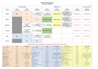 Satyawati College (Evening)
Time Table : 2023-24
Page No.: 3
B.A. (HONS.) HINDI SEMESTER - IV Room No OLD 204
Periods
Zero
1:30 to 2:30
First
2.30 to 3.30
Second
3.30 to 4.30
Third
4.30 to 5.30
Fourth
5.30 to 6.30
Fifth
6.30 to 7.30
Sixth
7.30 to 8.30
Seventh
8.30 to 9.30
Monday
Dr. Medha Dr. Manorma Mishra
Tuesday
Wednesday
Dr. Manorma Mishra
Dr. Medha
Mr. Uttam
Thursday
Dr. Manorma Mishra
Mr. Uttam
Friday
Dr. Medha Dr. Manorma Mishra
Saturday
VAC * VAC GENERIC ELECTIVE
Prof. Harinder Kumar
Dr. Vijay Lal Meena
YTA
VAC VAC AEC : HINDI : Dr. Naresh GENERIC ELECTIVE
Mr. Aman Singh
Dr. Vijay Lal Meena
YTA
GENERIC ELECTIVE
Mr.
Aman Singh
Dr. Naresh Kumar
YTA
AEC : HINDI : Dr. Naresh
SEC SEC
SEC SEC
DSC - 11 : आधुनिक हिंदी कविता
(छायावाद तक)
[OLD 204] -
DSC - 12 : हिंदी उपन्यास
[OLD 204] -
DSC - 10 : भारतीय
काव्यशास्त्र
[OLD 204] -
DSC - 11 : आधुनिक हिंदी कविता
(छायावाद तक)
[OLD 204] -
DSC - 12 : हिंदी उपन्यास
[OLD 204] -
DSC - 10 : भारतीय
काव्यशास्त्र
[OLD 204] -
DSC - 10 : भारतीय काव्यशास्त्र
[OLD 204] -
DSC - 11 : आधुनिक हिंदी कविता
(छायावाद तक)
[OLD 204] -
DSC - 12 : हिंदी उपन्यास
[OLD 204] -
DSE 4: हिंदी लोकनाट्य [204 } -
// DSE
5 : प्रयावरण और हिंदी साहित्य (208) -
// DSE
6: जनसंचार मध्यम और ताकनिक
[OLD 12] -
DSE 4: हिंदी लोकनाट्य [204 } -
// DSE 5 :
प्रयावरण और हिंदी साहित्य (208) -
// DSE
6: जनसंचार मध्यम और ताकनिक
[OLD 12] -
DSE 4: हिंदी लोकनाट्य [204 }
// DSE 5 :
प्रयावरण और हिंदी साहित्य (208) -
// DSE 6:
जनसंचार मध्यम और ताकनिक [OLD
12] -
Tut: GENERIC - [G-1] Tut: GENERIC [G-2]
TUT - DSC - 10 - G1 TUT - DSC 10 - G2
TUT - DSC 11 - G1 TUT - DSC 11 - G2
TUT - DSC 12 - G 1 TUT - DSC 12- G2
TUT - DSE - G1 TUT - DSE - G2
TT
*
Note: Classes Marked with (*) sign against papers listed under VAC & SEC will start from 1:30 pm onwards.
VAC R. No. Teacher's Name SEC R. No. Teacher's Name Generic Electives R. No. Teacher's Name
Digital Empowernment LT - 02 Shivesh Social Media Marketing OLD 127 Meenal Basics of Organisational Behaviour OLD 118 Kanika Nagpal
Financial Literacy OLD 127 Sahil Innovation and Entrepreneurship OLD 118 Surya Prakash Rathi Personal Financial Planning OLD 127 Chandni Bisht
Emotional Intelligence OLD 112 YTA E - Tourism OLD 116 YTA Sectoral Issues in Indian Economy OLD 113 YTA
Social and Emotional Learning OLD 116 YTA Personal Financial Planning OLD 112 YTA Public Finance In India OLD 116 YTA
NAB 205 NAB 201 NAB 203 Rupali[M,W)// Anukriti[T]
The Art of Being Happy NAB 201 Business Communication NAB 205 Individual & Society NAB 205 Yumnum Rocky [M,T,W] (5:30)
Science and Society OLD 112 Dr. Babita Singh Environmental Auditing LT - 02 YTA Environment and Society OLD 211
साहित्य संस्कृ ति और सिनेमा OLD 204 Dr. Manorma Mishra पटकथा लेखन OLD 204 Dr. Manoma [F], Dr. Niranjan ब्लॉग लेखन OLD 204 Dr. Medhga / Dr. Ashutosh [W]
भारतीय भक्ति परम्परा OLD 118 Mr. Deepanshu Pathak रंगमंच OLD 112 DR. Manoma [F], Dr. Niranjan हिंदी भाषा और विज्ञानपन OLD 212 Dr. KM Vats
OLD 216 YTA Reading the Archive OLD 216 YTA OLD 216 YTA
Ethics and Culture OLD 114 YTA Museum and Museology OLD 114 YTA OLD 205 YTA
Vedic Mathematics-III NAB 202 YTA Statistics with R COMPUTER LAB 1 Dr. Manoj Kumar Elements of Analysis NAB 202 YTA
Vedic Mathematics-IV NAB 203 Dr. Manoj Kumar Essentials of Python NAB 202 Mr. Amit Kumar Linear Programming OLD 202 Dr. Naresh Kumar
Ayurveda and Nutrition OLD 115 Lokesh Kumar Life Skill Education OLD 115 Harsh Raj Politics of Globalizations OLD 119 Durgesh Verma
Panchkosha: Holistic
Development of Personality
OLD 119 Sharvender
Cyber Sphere and Security: Global
Concern
OLD 119 Harshvardhan Arya Introduction to Public Policy OLD 115 Deepika Agrawal
Sports for Life SPORTS ROOM Kunal Kumar Organic Farming SPORTS ROOM Kunal Kumar
Reading Indian Fiction in
English
Kiran [2:30] M,T + Savita [3:30]
M
Personality Development and
Communication
Yumnum [F] + Nilakshi [S]
(3:30)+YTA [S] (2:30)
Contemporary India: Women and
Empowerment
Anukriti [M] + Rameshwar [T]
(2:30, 3:30)
Nilakshi [F] (2:30) + Nilza [S]
(2:30, 3:30)
Dr. Sandeep M[5:30- 7:30]// Dr.
Babita T W [5:30 7:30]
Ethics and Values in Ancient
Indian Traditions
Religious tradition in the Indian
Subcontinent
Climate change and Human
History
 