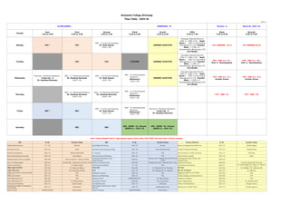 Satyawati College (Evening)
Time Table : 2023-24
Page No.: 6
B.COM (HONS.) SEMESTER - IV Section: A Room No. OLD 118
Periods
Zero
1:30 to 2:30
First
2.30 to 3.30
Second
3.30 to 4.30
Third
4.30 to 5.30
Fourth
5.30 to 6.30
Fifth
6.30 to 7.30
Sixth
7.30 to 8.30
Seventh
8.30 to 9.30
Monday VAC * VAC Dr. Neha Bansal GENERIC ELECTIVE
Kapil
Harit/
Chandni
Bisht
Arti Shukla
Tuesday VAC VAC CLUSTER GENERIC ELECTIVE
Kapil
Harit/
Chandni
Bisht
Arti Shukla
Prof. A . Ravichandran Prof. A . Ravichandran
Wednesday Comp Lab - 2
Dr.-Sandeep Sehrawat
Dr. Sandeep Sehrawat Dr. Neha Bansal
Abhimanyu
GENERIC ELECTIVE
Kapil
Harit/
Chandni
Bisht
Arti Shukla
Lavisha Verma Lavisha Verma
Thursday Dr. Sandeep Sehrawat Dr. Sandeep Sehrawat
Abhimanyu
Friday SEC * SEC Dr. Neha Bansal
Abhimanyu
Comp Lab - 2
Dr.-Sandeep Sehrawat
Saturday SEC SEC
AEC : HINDI : Dr. Chunnu
[HINDI A ] - OLD 118
AEC : HINDI : Dr. Chunnu
[HINDI A ] - OLD 118
DSC - 4.2 Cost Accounting
[OLD 118]
Discipline Specific Elective
DSE 4.1: HRD [118] -
/ DSE 4.2 Investment
Management [112]
// DSE 4.3 :
Sustainability Marketing [127]
Discipline Specific Elective
DSE 4.1: HRD [118] -
/ DSE 4.2 Investment
Management [112]
// DSE 4.3 :
Sustainability Marketing [127]
Practical - Business Statistics - DSC : 4.1 Business Statistics
[OLD 118]
DSC - 4.2 Cost Accounting
[OLD 118]
DSC - 4.3 International
Business -
[OLD 118]
Discipline Specific Elective
DSE 4.1: HRD [118] -
/ DSE 4.2 Investment
Management [112]
// DSE 4.3 :
Sustainability Marketing [127]
DSC : 4.1 Business Statistics
[OLD 118]
DSC : 4.1 Business Statistics
[OLD 118]
DSC - 4.3 International
Business -
[OLD 118]
DSC - 4.2 Cost Accounting
[OLD 118]
DSC - 4.3 International
Business -
[OLD 118]
Practical - Business Statistics -
Tut: GENERIC - [G-1] Tut: GENERIC [G-2]
TUT - DSC 4.2 - G1 - TUT - DSC 4.2 - G2 -
TUT - DSC 4.3 - G 1 TUT - DSC 4.3 - G 2
TUT - DSE - G1 TUT - DSE - G2
TT
Note: Classes Marked with (*) sign against papers listed under VAC & SEC will start from 1:30 pm onwards.
VAC R. No. Teacher's Name SEC R. No. Teacher's Name Generic Electives R. No. Teacher's Name
Digital Empowernment LT - 02 Shivesh Social Media Marketing OLD 127 Meenal Basics of Organisational Behaviour OLD 118 Kanika Nagpal
Financial Literacy OLD 127 Sahil Innovation and Entrepreneurship OLD 118 Surya Prakash Rathi Personal Financial Planning OLD 127 Chandni Bisht
Emotional Intelligence OLD 112 KHYATI KATHURIA E - Tourism OLD 116 YTA Sectoral Issues in Indian Economy OLD 113 Devanshu
Social and Emotional Learning OLD 116 Parul Kumar Personal Financial Planning OLD 112 YTA Public Finance In India OLD 116 Pinki
Reading Indian Fiction in English NAB 205 Kiran [2:30] M,T + Savita [3:30] M
Personality Development and
Communication
NAB 201
Yumnum [F] + Nilakshi [S] (3:30)+YTA [S]
(2:30)
Contemporary India: Women and
Empowerment
NAB 203
The Art of Being Happy NAB 201 Anukriti [M] + Rameshwar [T] (2:30, 3:30) Business Communication NAB 205 Nilakshi [F] (2:30) + Nilza [S] (2:30, 3:30) Individual & Society NAB 205 Yumnum Rocky [M,T,W] (5:30)
Science and Society OLD 112 Dr. Babita Singh Environmental Auditing LT - 02 YTA Environment and Society OLD 211
साहित्य संस्कृ ति और सिनेमा OLD 204 Dr. Manorma Mishra पटकथा लेखन OLD 204 Dr. Manoma [F], Dr. Niranjan ब्लॉग लेखन OLD 204 Dr. Medhga / Dr. Ashutosh [W]
भारतीय भक्ति परम्परा OLD 118 Mr. Deepanshu Pathak रंगमंच OLD 112 DR. Manoma [F], Dr. Niranjan हिंदी भाषा और विज्ञानपन OLD 212 Dr. KM Vats
OLD 216 YTA Reading the Archive OLD 216 YTA OLD 216 YTA
Ethics and Culture OLD 114 YTA Museum and Museology OLD 114 YTA Climate change and Human History OLD 205 YTA
Vedic Mathematics-III NAB 202 YTA Statistics with R COMPUTER LAB 1 Dr. Manoj Kumar Elements of Analysis NAB 202 YTA
Vedic Mathematics-IV NAB 203 Dr. Manoj Kumar Essentials of Python NAB 202 Mr. Amit Kumar Linear Programming OLD 202 Dr. Naresh Kumar
Ayurveda and Nutrition OLD 115 Lokesh Kumar Life Skill Education OLD 115 Harsh Raj Politics of Globalizations OLD 119 Durgesh Verma
Panchkosha: Holistic Development
of Personality
OLD 119 Sharvender
Cyber Sphere and Security: Global
Concern
OLD 119 Harshvardhan Arya Introduction to Public Policy OLD 115 Deepika Agrawal
Sports for Life SPORTS ROOM Kunal Kumar Organic Farming SPORTS ROOM Kunal Kumar
Dr. Sandeep M[5:30- 7:30]// Dr. Babita T
W [5:30 7:30]
Ethics and Values in Ancient Indian
Traditions
Religious tradition in the Indian
Subcontinent
 