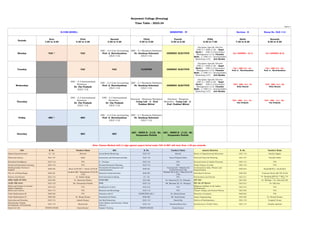 Satyawati College (Evening)
Time Table : 2023-24
Page No.: 6
B.COM (HONS.) SEMESTER - IV Section: B Room No. OLD 112
Periods
Zero
1:30 to 2:30
First
2.30 to 3.30
Second
3.30 to 4.30
Third
4.30 to 5.30
Fourth
5.30 to 6.30
Fifth
6.30 to 7.30
Sixth
7.30 to 8.30
Seventh
8.30 to 9.30
Monday VAC * VAC Prof. A. Ravichandran Dr. Sandeep Sehrawat GENERIC ELECTIVE
Tuesday VAC VAC CLUSTER GENERIC ELECTIVE
Wednesday
Dr. Om Prakash
Prof. A. Ravichandran Dr. Sandeep Sehrawat GENERIC ELECTIVE
Thursday
Dr. Om Prakash Dr. Om Prakash
Comp Lab - 2 Prof.
Prabhat Mittal
Comp Lab - 2
Prof. Prabhat Mittal
Friday SEC * SEC Prof. A. Ravichandran Dr. Sandeep Sehrawat
Saturday SEC SEC
AEC - HINDI B - [112] - Mr.
Deepanshu Pathak
AEC - HINDI B - [112] - Mr.
Deepanshu Pathak
DSC - 4.2 Cost Accounting
[OLD 112]
DSC : 4.1 Business Statistics
[OLD 112]
DSC - 4.3 International
Business -
[OLD 112]
DSC - 4.2 Cost Accounting
[OLD 112]
DSC : 4.1 Business Statistics
[OLD 112]
DSC - 4.3 International
Business -
[OLD 112]
DSC - 4.3 International
Business -
[OLD 112]
Practical - Business Statistics
- -
Practical - Business
Statistics - -
DSC - 4.2 Cost Accounting
[OLD 112]
DSC : 4.1 Business Statistics
[OLD 112]
Discipline Specific Elective
DSE 4.1: HRD [118] -
/ DSE 4.2 Investment
Management [112]
// DSE 4.3 : Sustainability
Marketing [127]
Discipline Specific Elective
DSE 4.1: HRD [118] -
/ DSE 4.2 Investment
Management [112]
// DSE 4.3 : Sustainability
Marketing [127]
Discipline Specific Elective
DSE 4.1: HRD [118] -
/ DSE 4.2 Investment
Management [112]
// DSE 4.3 : Sustainability
Marketing [127]
Kapil
Harit/
Chandni
Bisht
Arti Shukla
Kapil
Harit/
Chandni
Bisht
Arti Shukla
Kapil
Harit/
Chandni
Bisht
Arti Shukla
Tut: GENERIC - [G-1] Tut: GENERIC [G-2]
-Tut = DSC 4.2 - G1 - -Tut = DSC 4.2 - G2 -
TUT - DSC -4.2 - G1 TUT - DSC -4.2 - G2
TUT - DSC - 4.3 - G1 - TUT - DSC - 4.3 - G2 -
TT
Prof. A . Ravichandran Prof. A . Ravichandran
Neha Bansal Neha Bansal
Om Prakash Om Prakash
Note: Classes Marked with (*) sign against papers listed under VAC & SEC will start from 1:30 pm onwards.
VAC R. No. Teacher's Name SEC R. No. Teacher's Name Generic Electives R. No. Teacher's Name
Digital Empowernment LT - 02 Shivesh Social Media Marketing OLD 127 Meenal Basics of Organisational Behaviour OLD 118 Kanika Nagpal
Financial Literacy OLD 127 Sahil Innovation and Entrepreneurship OLD 118 Surya Prakash Rathi Personal Financial Planning OLD 127 Chandni Bisht
Emotional Intelligence OLD 112 YTA E - Tourism OLD 116 YTA Sectoral Issues in Indian Economy OLD 113 YTA
Social and Emotional Learning OLD 116 YTA Personal Financial Planning OLD 112 YTA Public Finance In India OLD 116 YTA
Reading Indian Fiction in
English
NAB 205 Kiran [2:30] M,T + Savita [3:30] M
Personality Development and
Communication
NAB 201
Yumnum [F] + Nilakshi [S]
(3:30)+YTA [S] (2:30)
Contemporary India: Women and
Empowerment
NAB 203 Rupali[M,W)// Anukriti[T]
The Art of Being Happy NAB 201
Anukriti [M] + Rameshwar [T] (2:30,
3:30)
Business Communication NAB 205
Nilakshi [F] (2:30) + Nilza [S] (2:30,
3:30)
Individual & Society NAB 205 Yumnum Rocky [M,T,W] (5:30)
Science and Society OLD 112 Dr. Babita Singh Environmental Auditing LT - 02 YTA Environment and Society OLD 211
साहित्य संस्कृ ति और सिनेमा OLD 204 Dr. Manorma Mishra पटकथा लेखन OLD 204 Dr. Manoma [F], Dr. Niranjan ब्लॉग लेखन OLD 204 Dr. Medhga / Dr. Ashutosh [W]
भारतीय भक्ति परम्परा OLD 118 Mr. Deepanshu Pathak रंगमंच OLD 112 DR. Manoma [F], Dr. Niranjan हिंदी भाषा और विज्ञानपन OLD 212 Dr. KM Vats
OLD 216 YTA Reading the Archive OLD 216 YTA OLD 216 YTA
Ethics and Culture OLD 114 YTA Museum and Museology OLD 114 YTA Climate change and Human History OLD 205 YTA
Vedic Mathematics-III NAB 202 YTA Statistics with R COMPUTER LAB 1 Dr. Manoj Kumar Elements of Analysis NAB 202 YTA
Vedic Mathematics-IV NAB 203 Dr. Manoj Kumar Essentials of Python NAB 202 Mr. Amit Kumar Linear Programming OLD 202 Dr. Naresh Kumar
Ayurveda and Nutrition OLD 115 Lokesh Kumar Life Skill Education OLD 115 Harsh Raj Politics of Globalizations OLD 119 Durgesh Verma
Panchkosha: Holistic
Development of Personality
OLD 119 Sharvender
Cyber Sphere and Security: Global
Concern
OLD 119 Harshvardhan Arya Introduction to Public Policy OLD 115 Deepika Agrawal
Sports for Life SPORTS ROOM Kunal Kumar Organic Farming SPORTS ROOM Kunal Kumar
Dr. Sandeep M[5:30- 7:30]// Dr.
Babita T W [5:30 7:30]
Ethics and Values in Ancient
Indian Traditions
Religious tradition in the Indian
Subcontinent
 