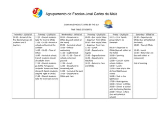 Agrupamento de Escolas José Carlos da Maia

                                                           COMENIUS PROJECT LIVING BY THE SEA

                                                                   TIME TABLE (STUDENTS)

  Monday – 22/03/10         Tuesday – 23/03/10          Wednesday – 24/03/10           Thursday – 25/03/10            Friday – 26/03/10          Saturday – 27/03/10
20:00 – Arrival of the   12:25 – Danish students       09:30 – Departure to          09:00 – Bus trip to Silves   10:15 – First Danish         09:30 – Departure to
first Danish group: 22   take the train to Olhão       Olhão (bus will collect at    – departure from Olhão       group returns to             Olhão (bus will collect at
students and 3           13:00 – 14:00 – Arrival at    the hotel)                    09:30 – Bus trip to Silves   Denmark                      the hotel)
teachers                 school and lunch at the       09:50 – Arrival at school     – departure from Faro                                     10:00 – Tour of Olhão
                         canteen                       10:00 – Official              12:30 – Lunch                09:30 – Departure to
                         14:00 – 16:15 – Tour of       welcoming                     13:45 – Departure to         Olhão (bus will collect at   13:30 – Lunch
                         Olhão                         11:00 – Coffee break          Sagres                       the hotel)                   15:00 – Return to Faro
                         16:45 – Arrival at school,    11:30 – 12:00 – Tour of       15:00 – Sagres Fortress      10:00 – Sporting             (bus will collect at
                         French students should        school and school             16:00 – Departure to         activities                   restaurant)
                         already be there              grounds                       Albufeira                    12:00 – Concert by the
                         17:00 – Danish students       12:00 – Lunch                 18:15 – Return to Faro       school children              End of meeting
                         go to the Portuguese          12:30 – Departure to          and Olhão                    13:30 – Lunch
                         students’ homes and have      Braveland park                                             15:00 – Boat trip to Ilha
                         dinner (4 Danish students     13:00 – Arrival at the park                                do Farol (lighthouse
                         stay the night in Olhão)      18:00 – Departure to                                       island)
                         21:40 – Danish students       Olhão and Faro                                             16:00 – Visit to the
                         take the train back to Faro                                                              lighthouse
                                                                                                                  17:00 – Beach games
                                                                                                                  18:00 – Return to Olhão
                                                                                                                  20:00 – Dinner at school
                                                                                                                  with the hosting families
                                                                                                                  22:00 – Return to Faro
                                                                                                                  (bus will collect at
                                                                                                                  school)
 