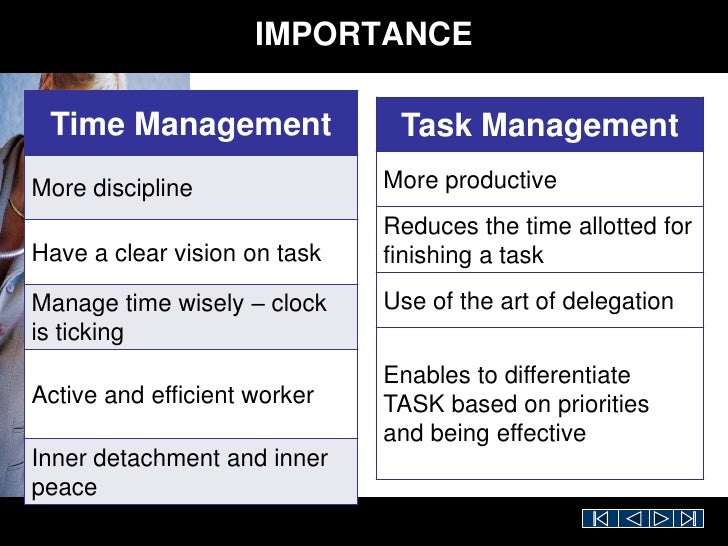 Time & Task Management