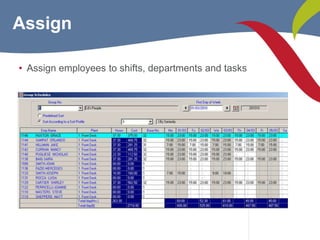 Assignassign Workforce Management for the Hospitality Sector | PPTX