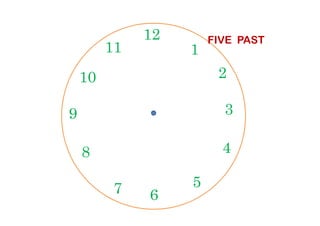 12
39
1
210
11
FIVE PAST
6
39
4
57
8
 