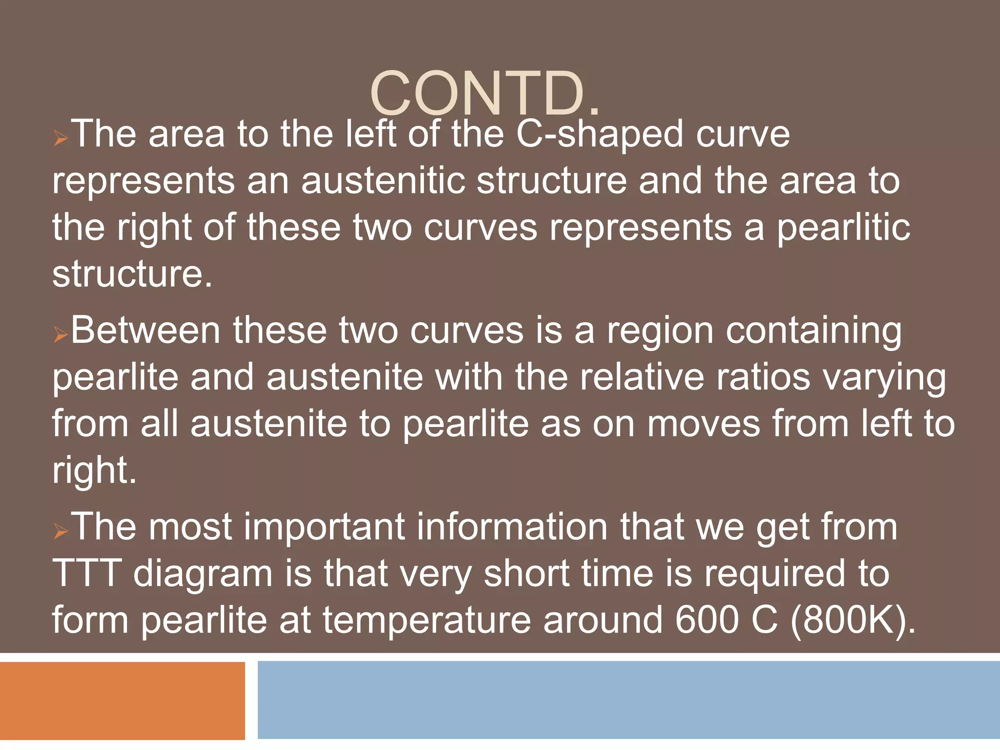 CONTD.
The area to the left of the C-shaped curve
represents an austenitic structure and the area to
the right of these two curves represents a pearlitic
structure.
Between these two curves is a region containing
pearlite and austenite with the relative ratios varying
from all austenite to pearlite as on moves from left to
right.
The most important information that we get from
TTT diagram is that very short time is required to
form pearlite at temperature around 600 C (800K).
 