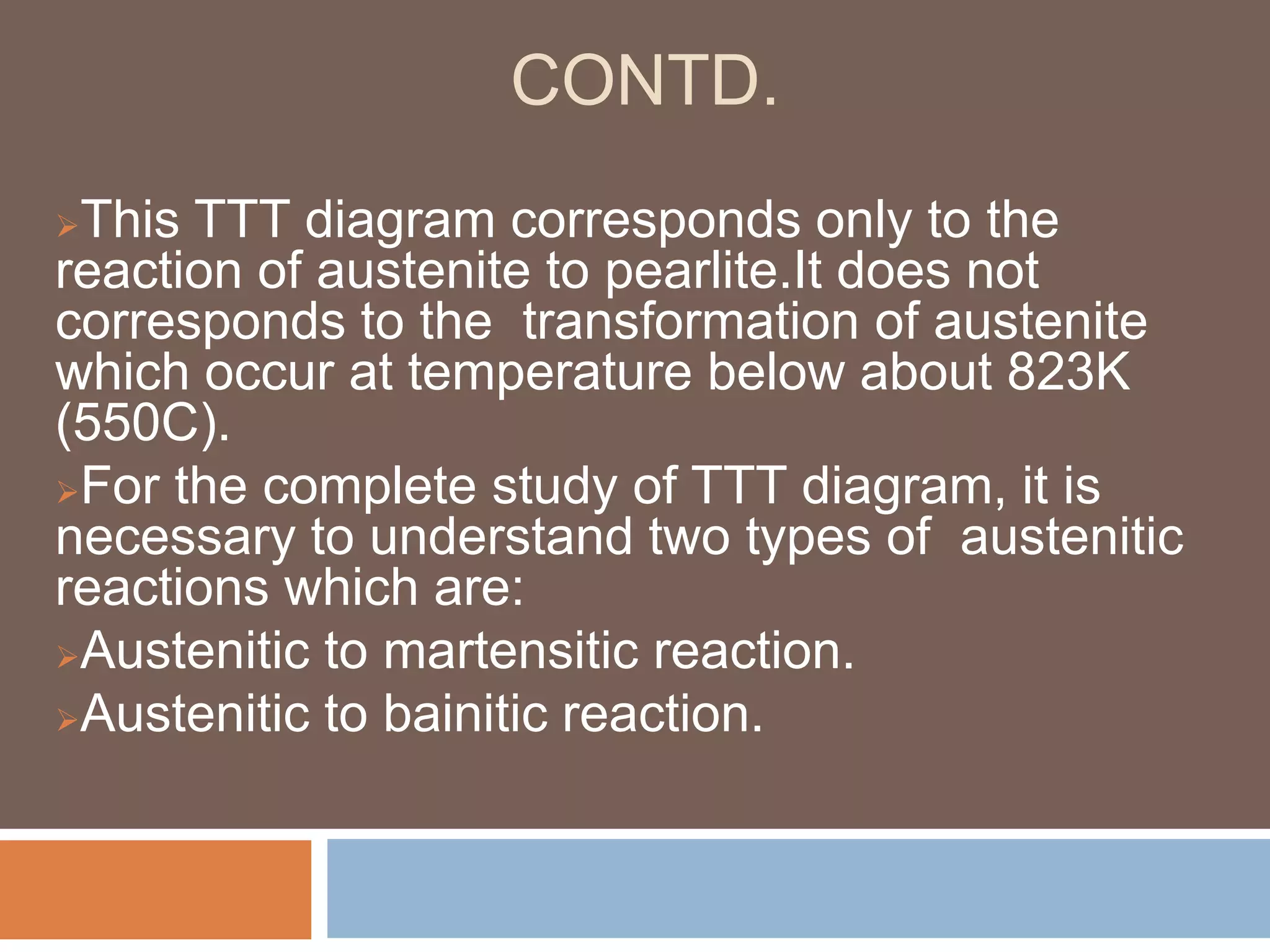 CONTD.
This TTT diagram corresponds only to the
reaction of austenite to pearlite.It does not
corresponds to the transformation of austenite
which occur at temperature below about 823K
(550C).
For the complete study of TTT diagram, it is
necessary to understand two types of austenitic
reactions which are:
Austenitic to martensitic reaction.
Austenitic to bainitic reaction.
 