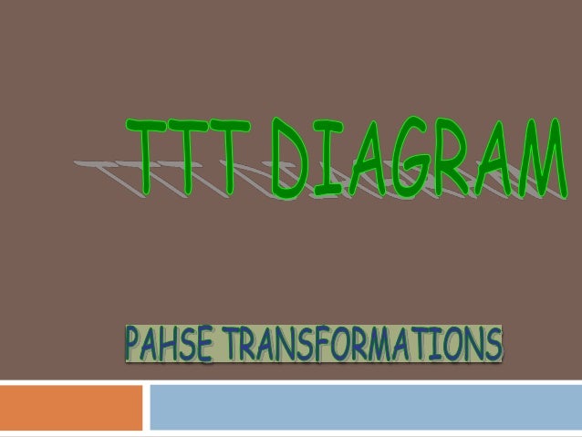 Time temperature transformation curves 2 slideshare