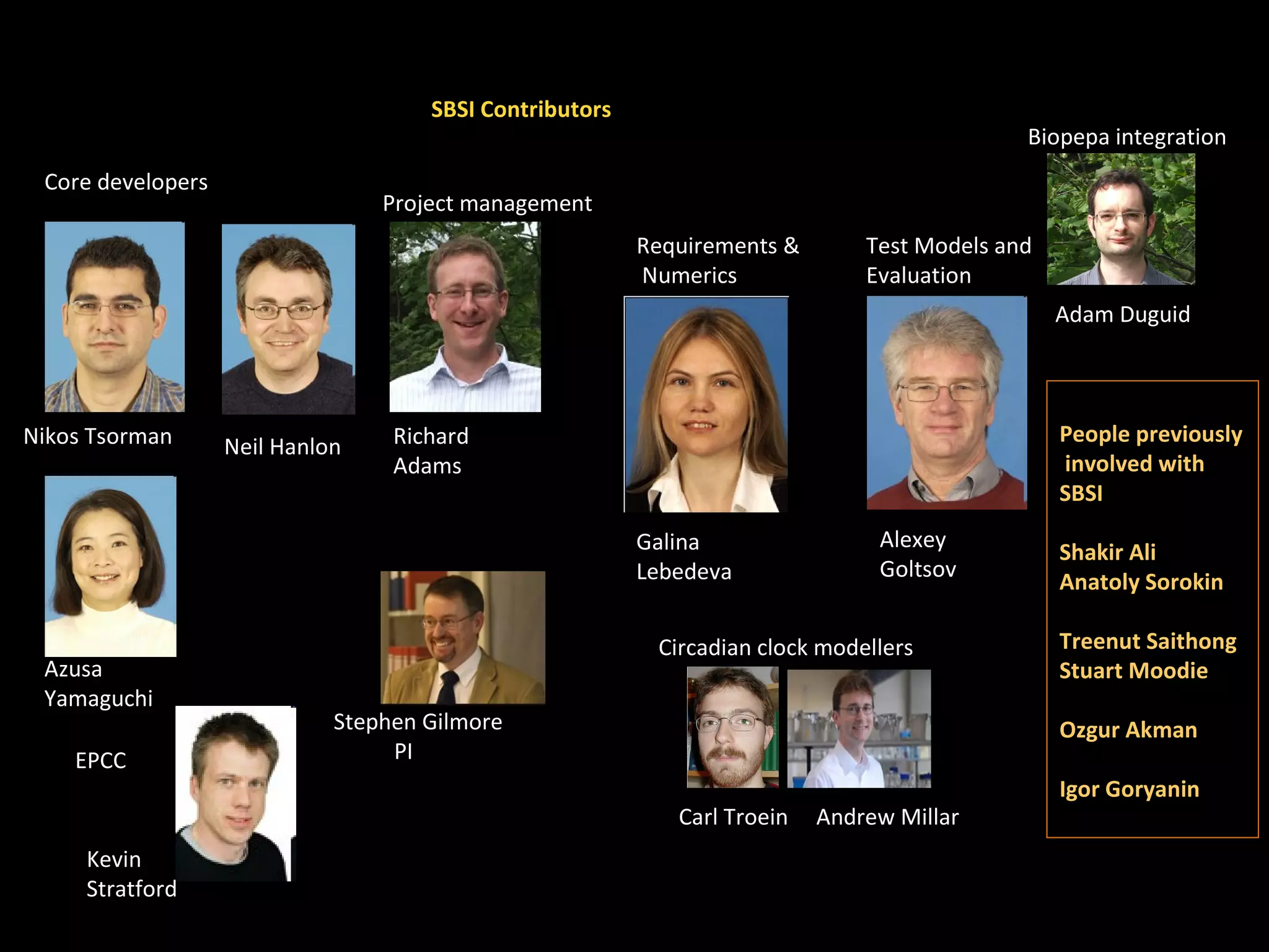 SBSI Contributors Core developers EPCC Test Models and  Evaluation  Project management Circadian clock modellers Stephen Gilmore PI Nikos Tsorman Neil Hanlon Galina Lebedeva Alexey Goltsov Azusa Yamaguchi Kevin Stratford  People previously  involved with SBSI Shakir Ali Anatoly Sorokin Treenut Saithong Stuart Moodie Ozgur Akman Igor Goryanin Biopepa integration Adam Duguid Richard Adams Requirements & Numerics  Andrew Millar Carl Troein 