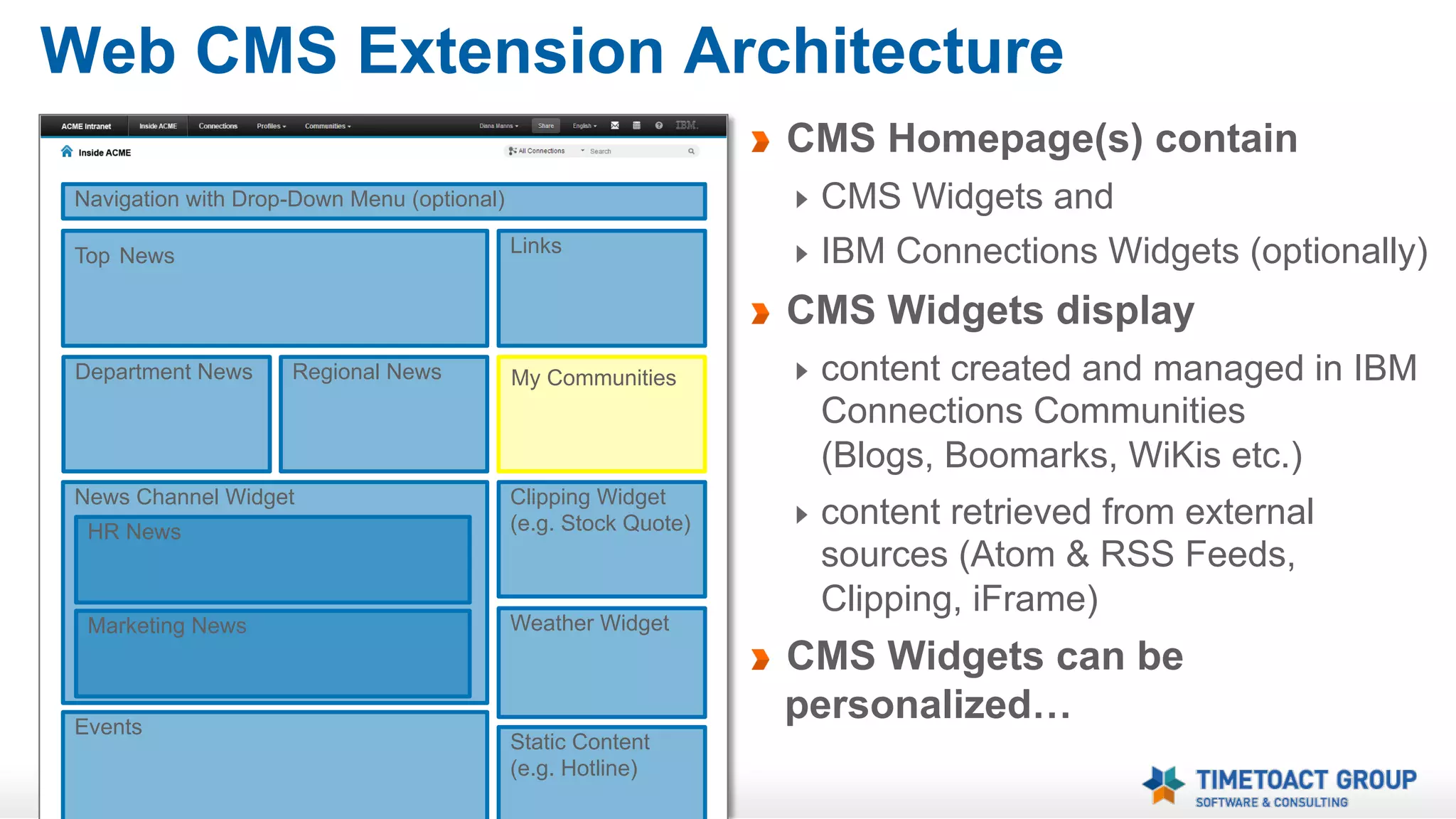 Web CMS Extension Options III
New Homepage with Web CMS.
Managed Content is seen
at least once a day.

Push Information –
Web CMS Extension
NEW

IBM Connections
Homepage with
Activity Stream
& Widgets

1. New Homepage with managed
Content from Web CMS
Extension
2. ‘Old’ Connections Homepage
with Activity Stream & Widgets,
rename to whatever you call your
‘Connections internally

 