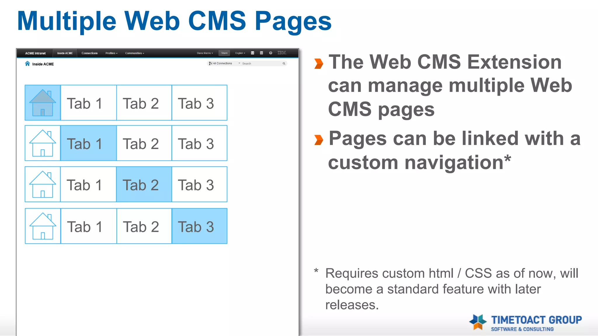 Mapping Connections Communities to Web CMS Widgets
IBM Connections Communities

Web CMS Extension Page

Internal Communications Community
(-> Communications Department and Management)
Navigation with Drop-Down Menu
Links
(personalized,
aggregated)

Top News
Business Unit 1 Community
(All BU 1 Employees)

Business Unit 2 Community
(All BU 2 Employees)

BU 1 Sub Community
(-> BU 1 Management)

BU 2 Sub Community
(-> BU 2 Management)

Region A Community
(All Region A Employees)

Region B Community
(All Region B Employees)

Business Unit
News
(personalized)

Regional News
(personalized)

HR News

Clipping Widget
(e.g. Stock Quote)

Marketing News

Region A Sub Community
(-> Region A Management)

Service Unit News

My Communities
(CNX Widget)

Weather Widget

Region B Sub Community
(-> Region B Management)

Service Unit I Community
(All SU A Employees)

Service Unit II Community
(All SU B Employees)

SU I Sub Community
(-> SU II Management)

SU II Sub Community
(-> SU II Management)

Events
(personalized, aggregated)

Static Content
(e.g. Hotline)

 