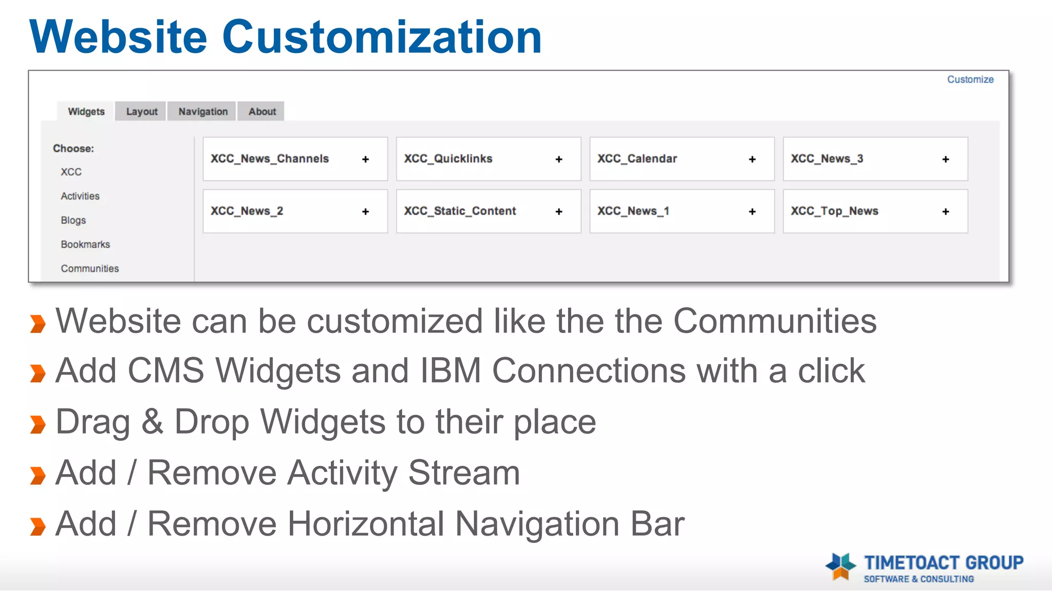 Widget Overview
Website Customization
Navigation
Top News Widget

News Channel Widget
Embedded Experience
Quicklinks Widget

Single News Widget
Clipping Widget
iFrame Widget

Personalization
Events Widget
IBM Connections Widgets

 
