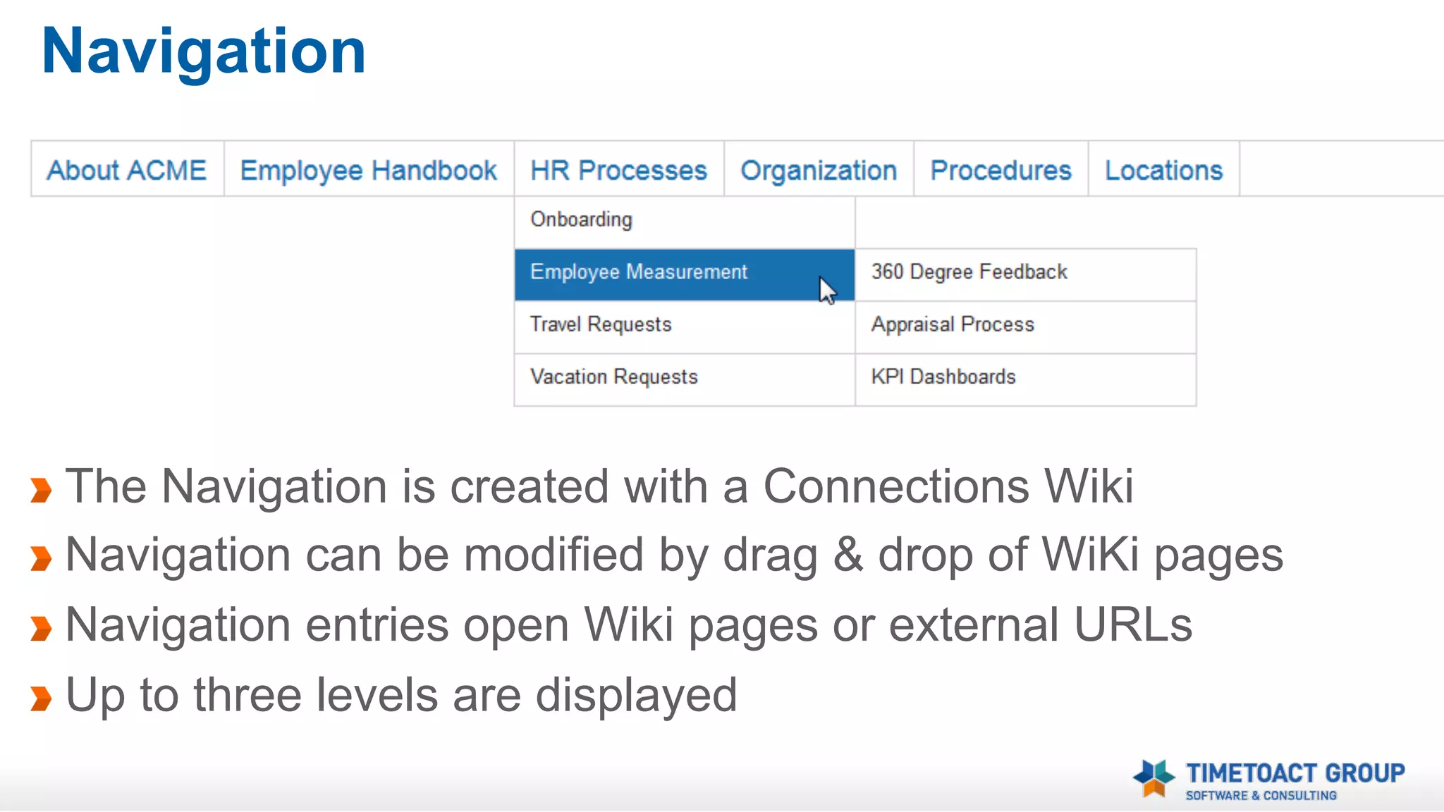 Website Customization

Website can be customized like the the Communities
Add CMS Widgets and IBM Connections with a click
Drag & Drop Widgets to their place
Add / Remove Activity Stream
Add / Remove Horizontal Navigation Bar

 