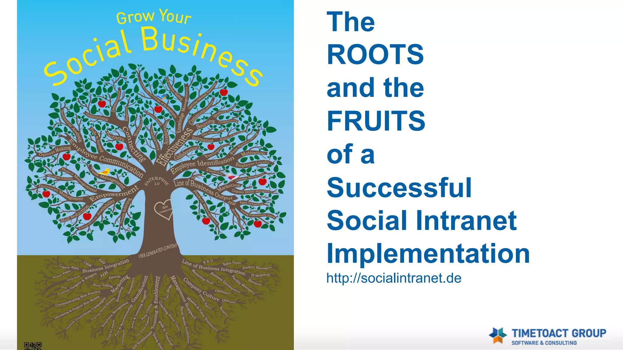 Web CMS Extension Releases
08.2012 Release 1.0
for Connections 3.0

05.2013 Release 2.0 Beta (Limited Availability)
Connections 4.0
Activity Stream on Homepage

10.2013 Release 2.0 (General Availability)
Connections 4.0 & 4.5
Personalization

11.2013 Release 2.01
Improvements & Bugfixes
Performance Increases

11.2013 Release 2.02
Improvements & Bugfixes
Personalization for Custom Profile Fields

12.2013 Release 2.03
Improvements

1.2014

Release 3.0
Mobile
Grid Layout

 