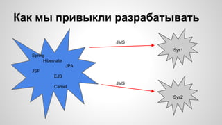 Как мы привыкли разрабатывать 
Spring 
Hibernate 
JPA 
JSF 
EJB 
Camel 
Sys1 
Sys2 
JMS 
JMS 
 